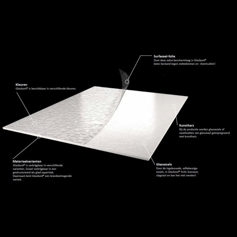 Onverslaanbare-eigenschappen-van-Glasbord__ResizedImageWzgwMCw0NDld